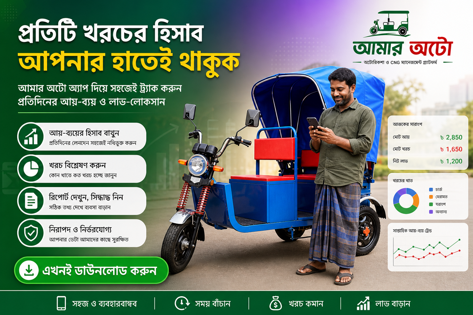 ছোট বহরে খরচ ট্র্যাকিং: সহজ পদ্ধতি