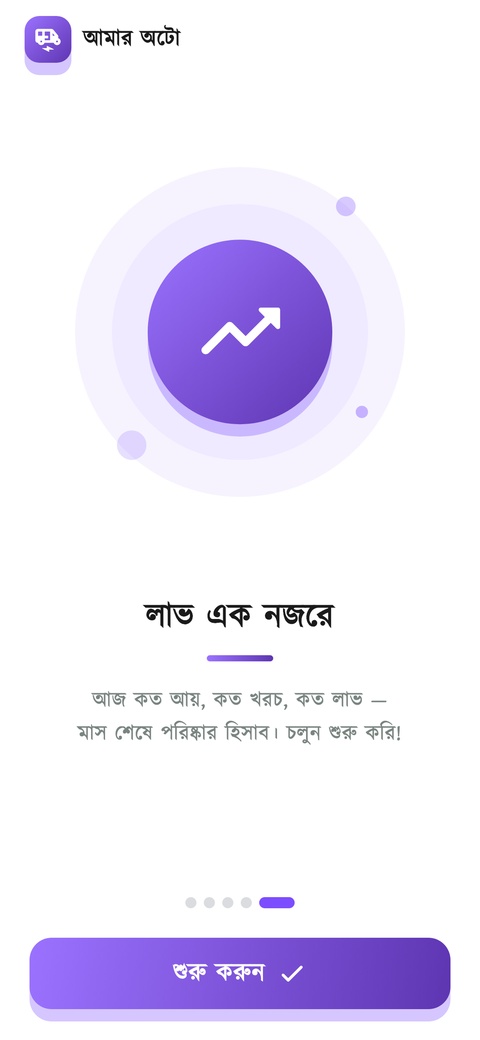 স্বাগতম 5 স্ক্রিন