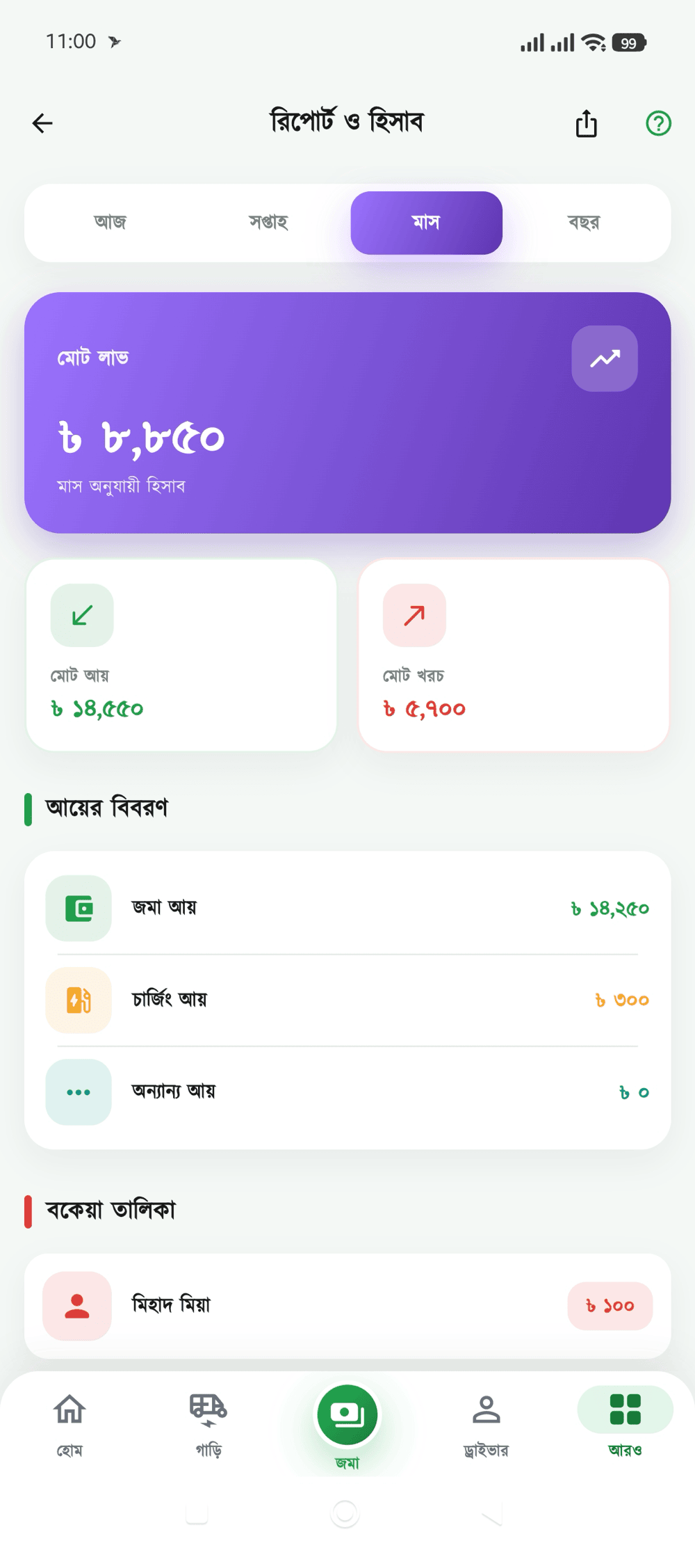 রিপোর্ট স্ক্রিন