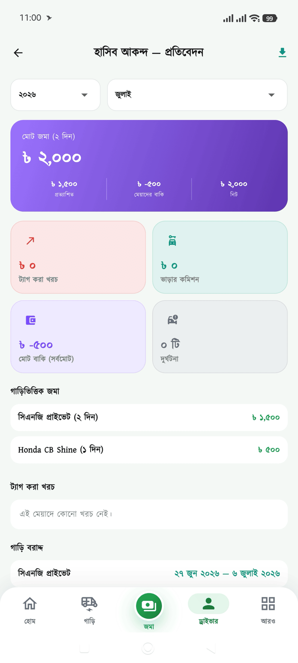 ড্রাইভার প্রোফাইল স্ক্রিন