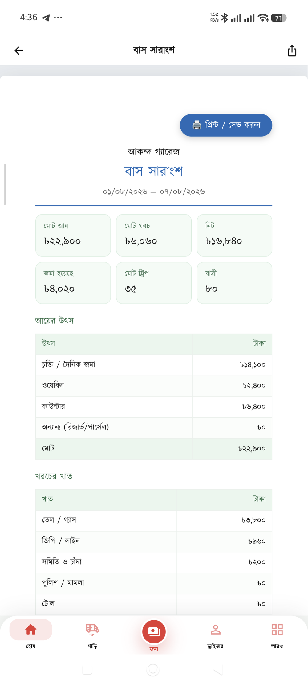 রিপোর্ট এক্সপোর্ট স্ক্রিন