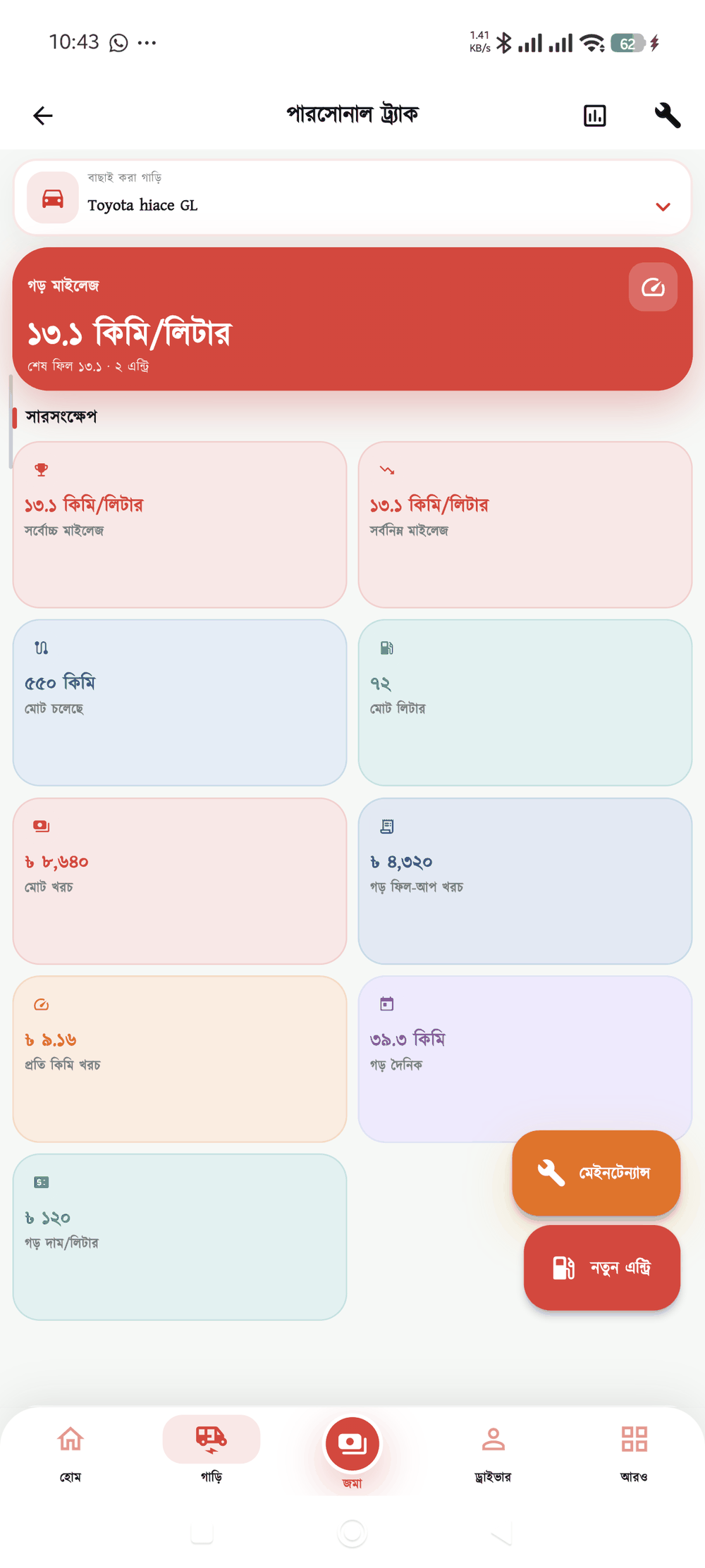 পারসোনাল ট্র্যাক স্ক্রিন