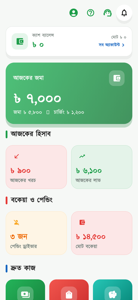 ড্যাশবোর্ড চার্ট 1 স্ক্রিন
