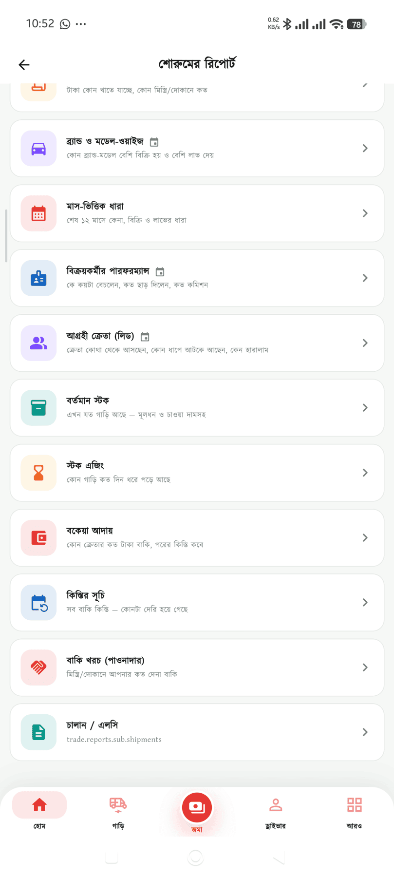 Showroom Report List স্ক্রিন