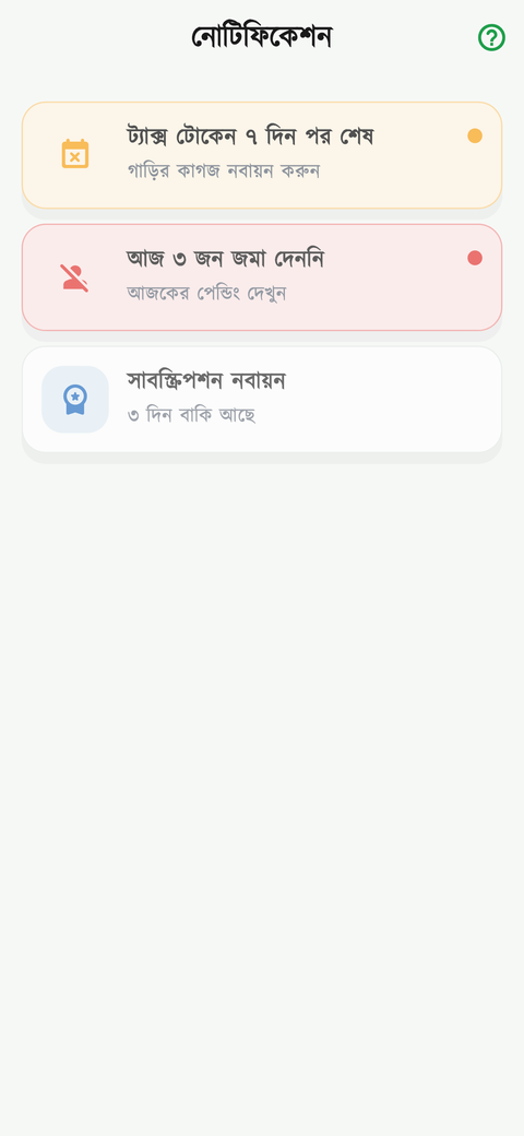 নোটিফিকেশন স্ক্রিন