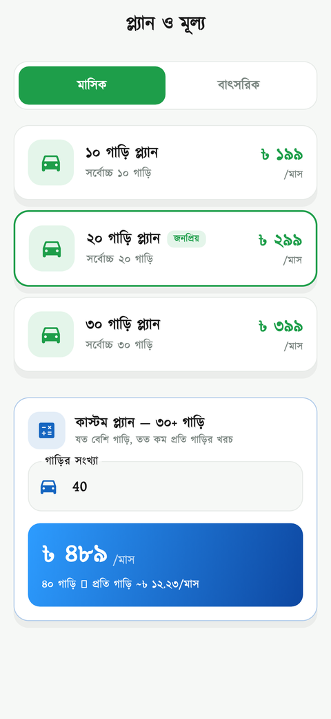 মাসিক প্ল্যান স্ক্রিন