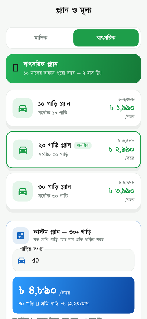 বার্ষিক প্ল্যান স্ক্রিন