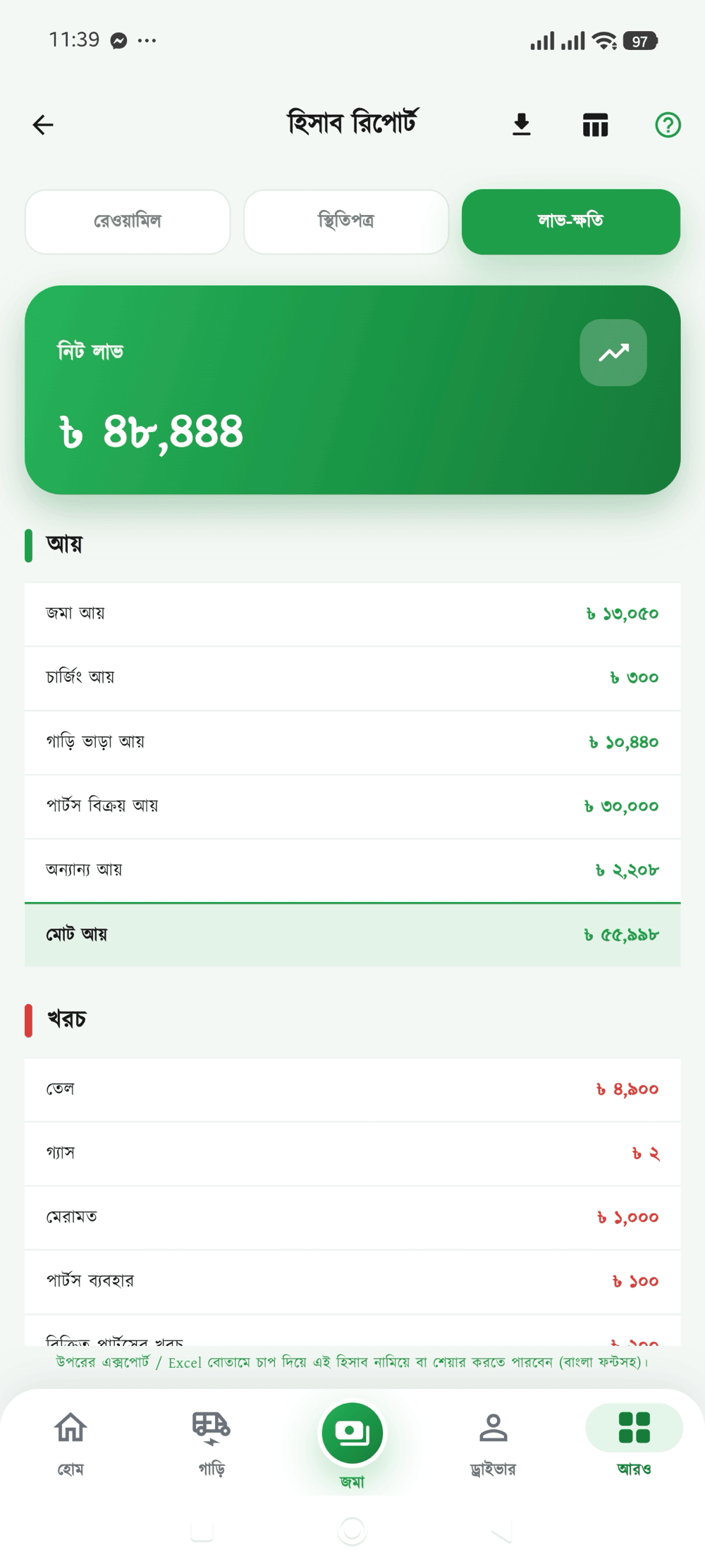 লাভ-ক্ষতি স্ক্রিন
