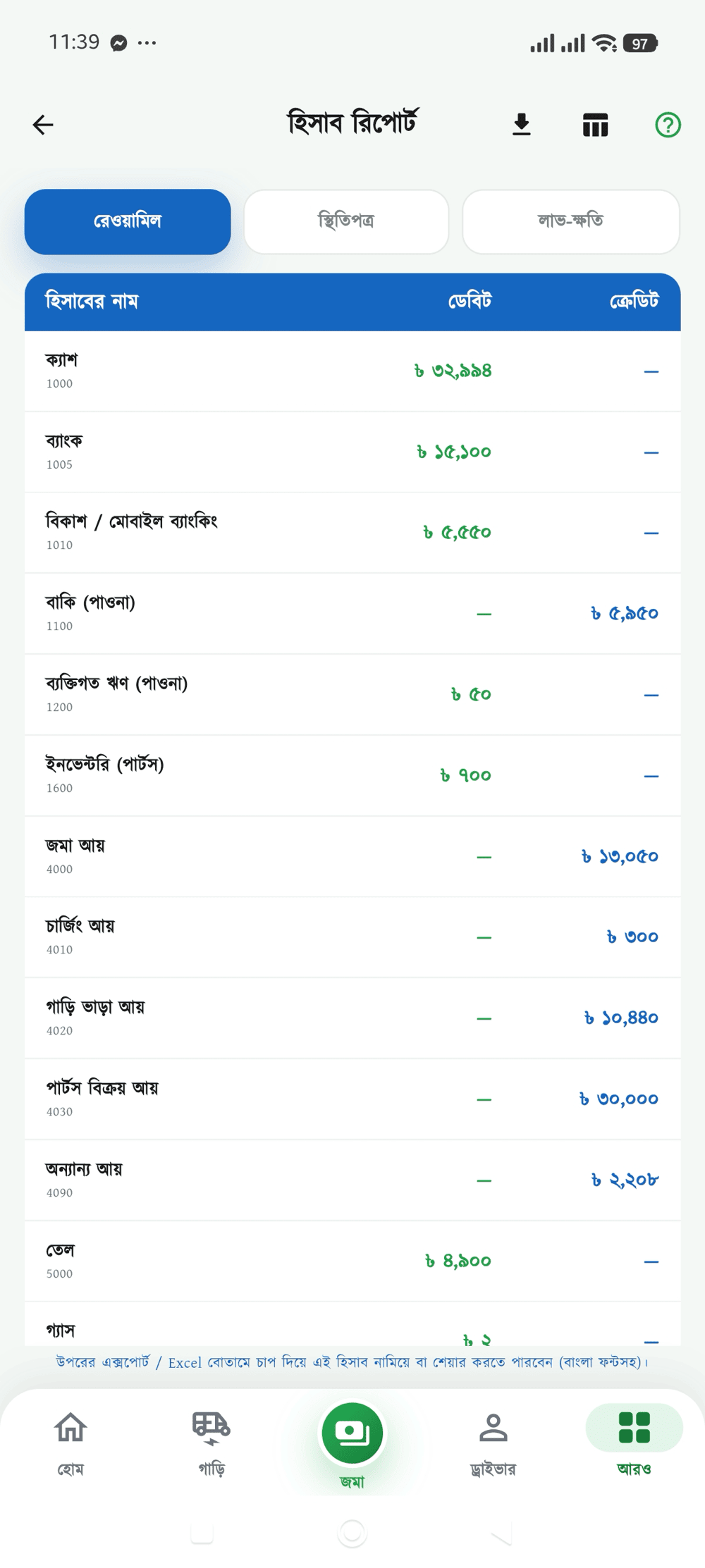 ট্রায়াল ব্যালেন্স স্ক্রিন