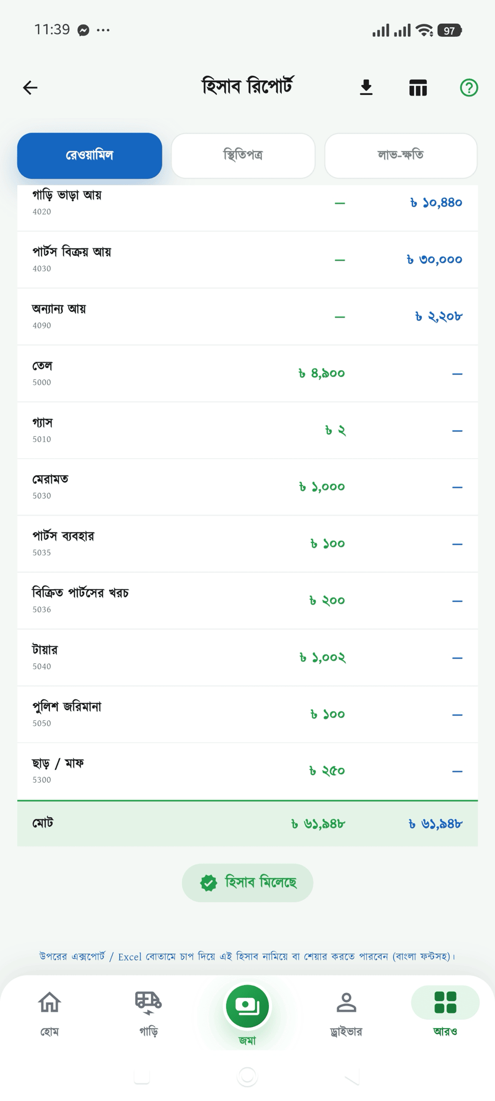 ট্রায়াল ব্যালেন্স স্ক্রিন