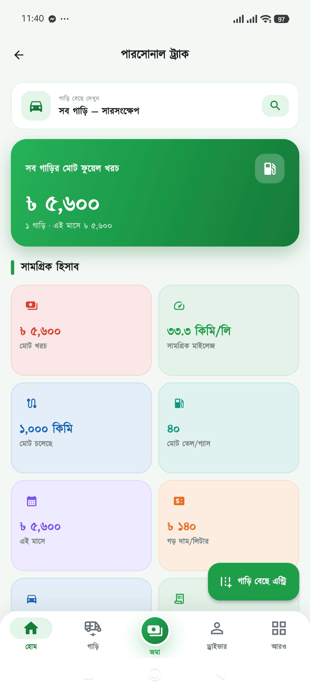 জ্বালানি হিসাব স্ক্রিন