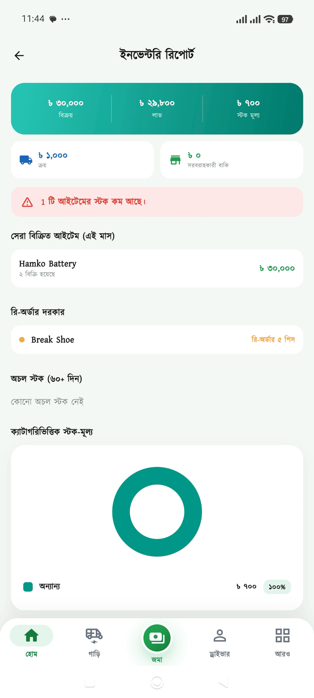 পার্টস স্টক 2 স্ক্রিন